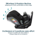 Safety 1st - Siège auto convertible tout-en-un rotatif Turn and Go 360° DLX